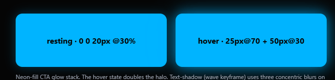 glow-shadows specimen