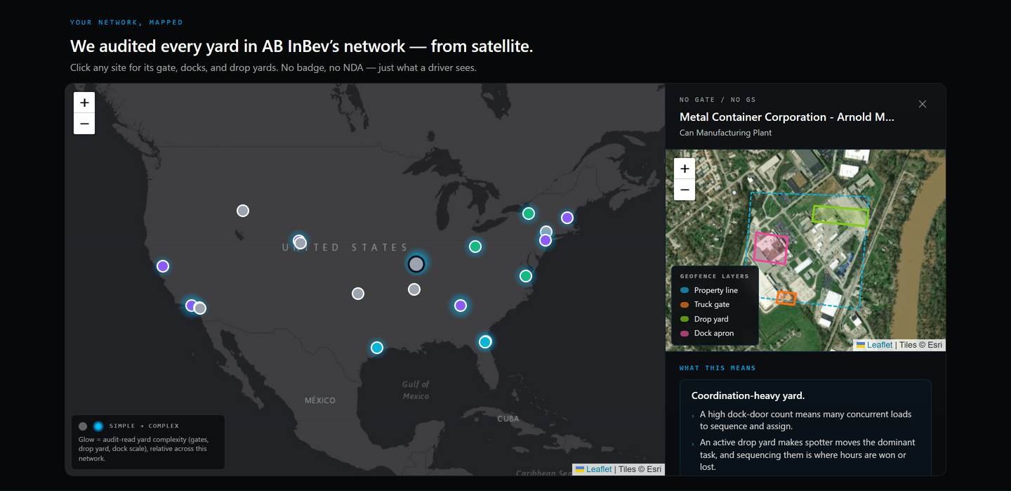 Live YardFlow network map of the AB InBev network