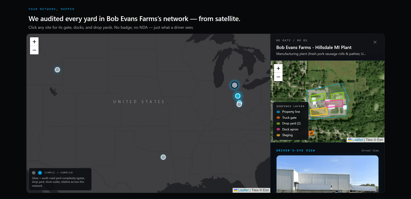 Live YardFlow network map of the Bob Evans Farms network