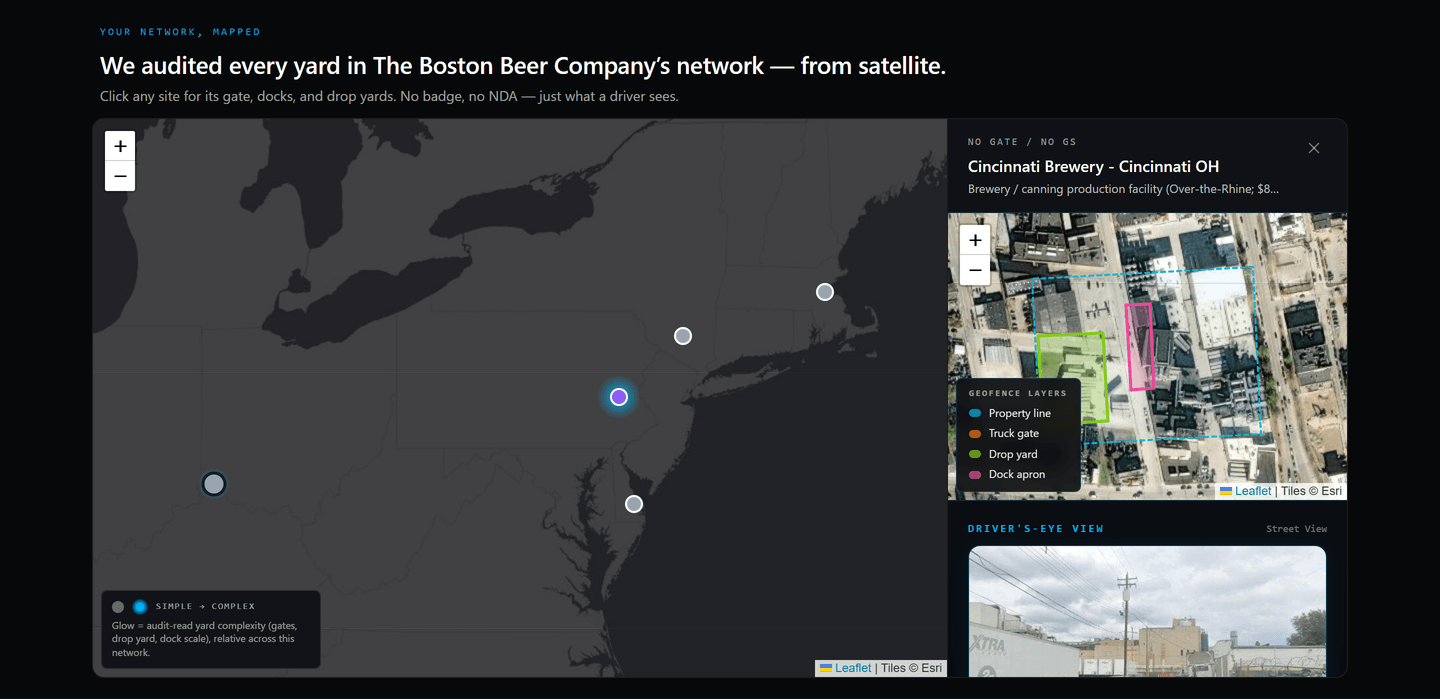 Live YardFlow network map of the The Boston Beer Company network