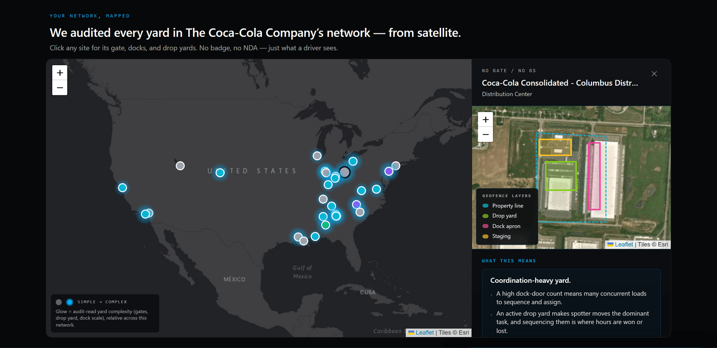 Live YardFlow network map of the Coca-Cola bottling network