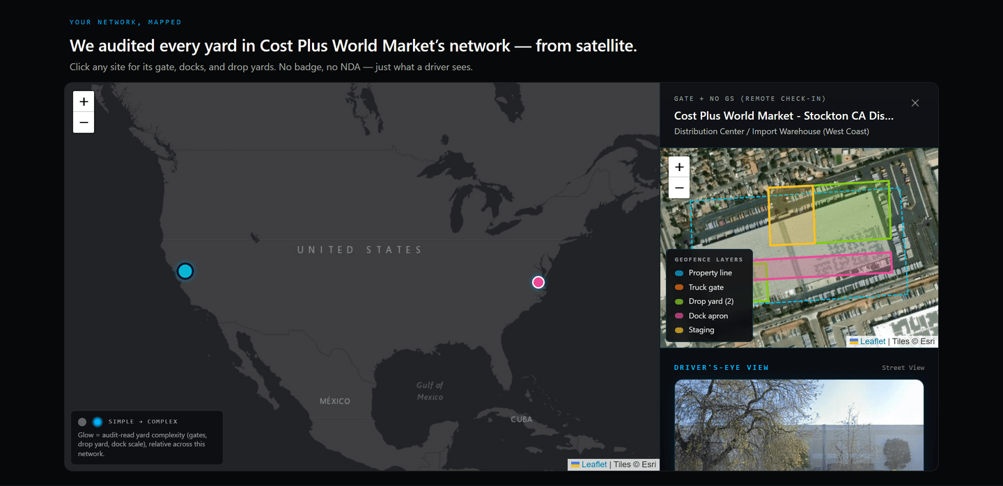 Live YardFlow network map of the Cost Plus World Market network