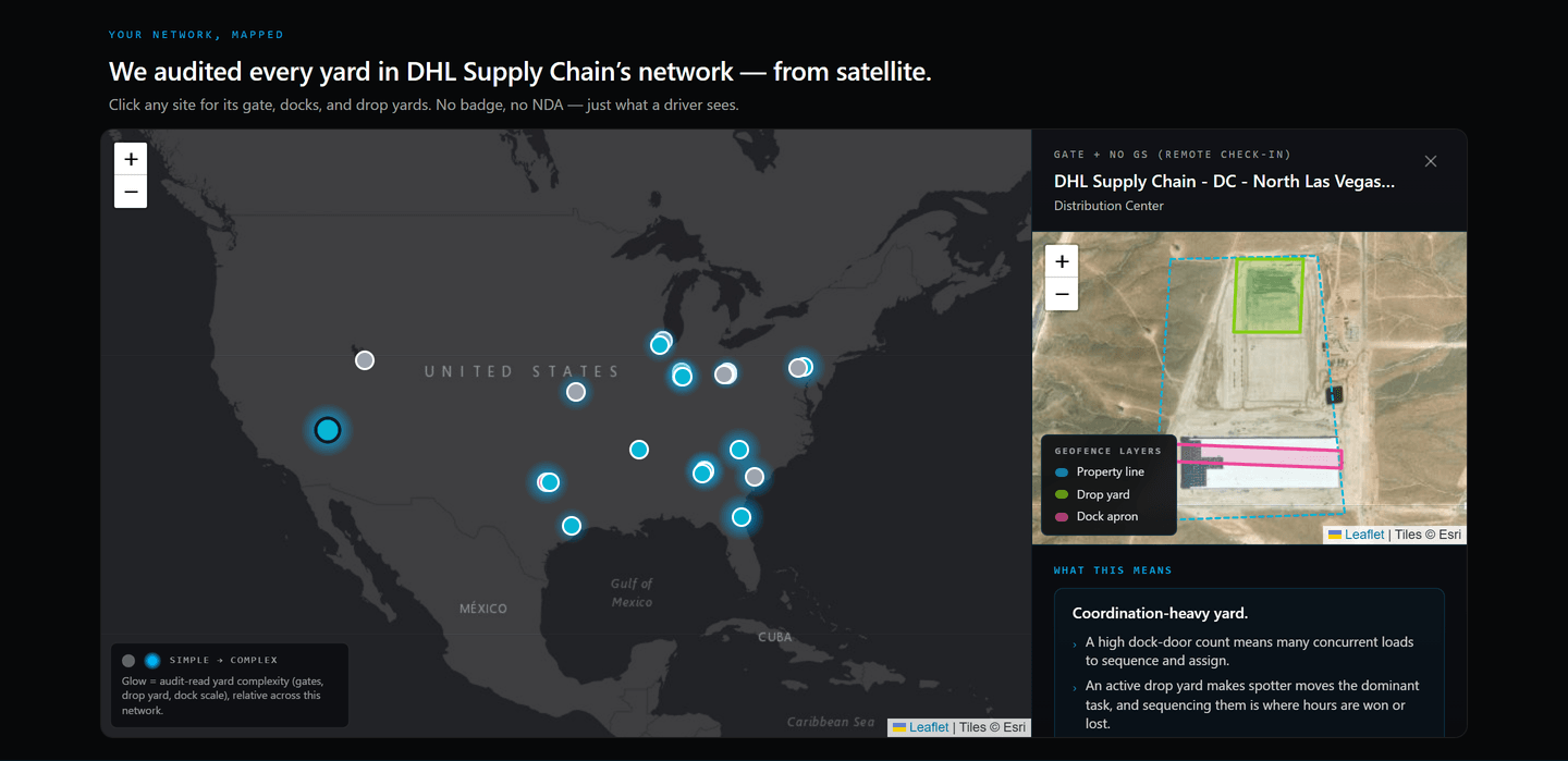 Live YardFlow network map of the DHL Supply Chain network