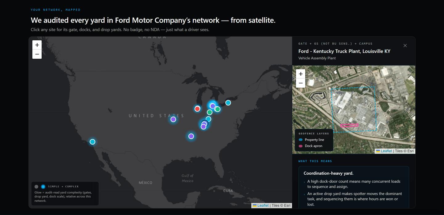Live YardFlow network map of the Ford Motor Company network