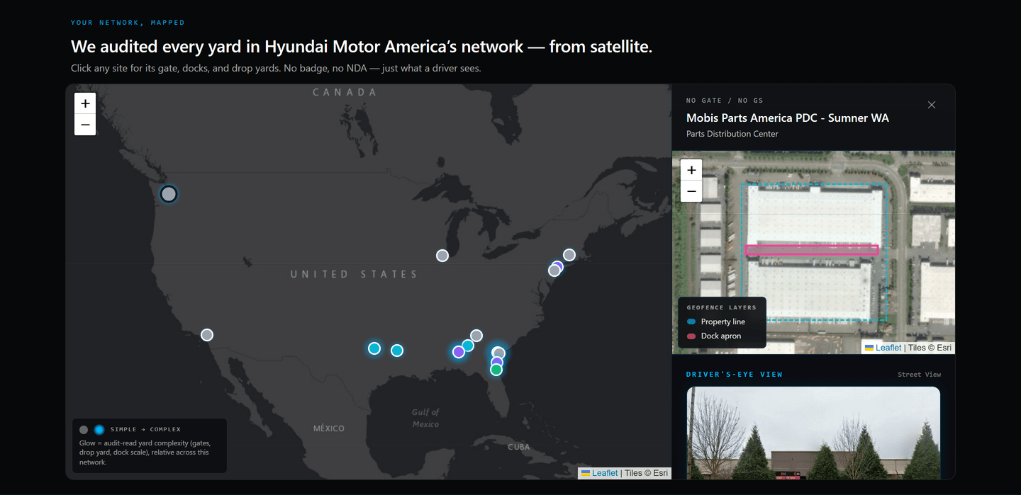 Live YardFlow network map of the Hyundai Motor America network