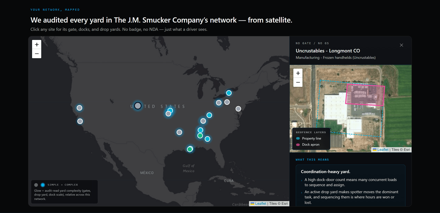 Live YardFlow network map of the The J.M. Smucker Company network