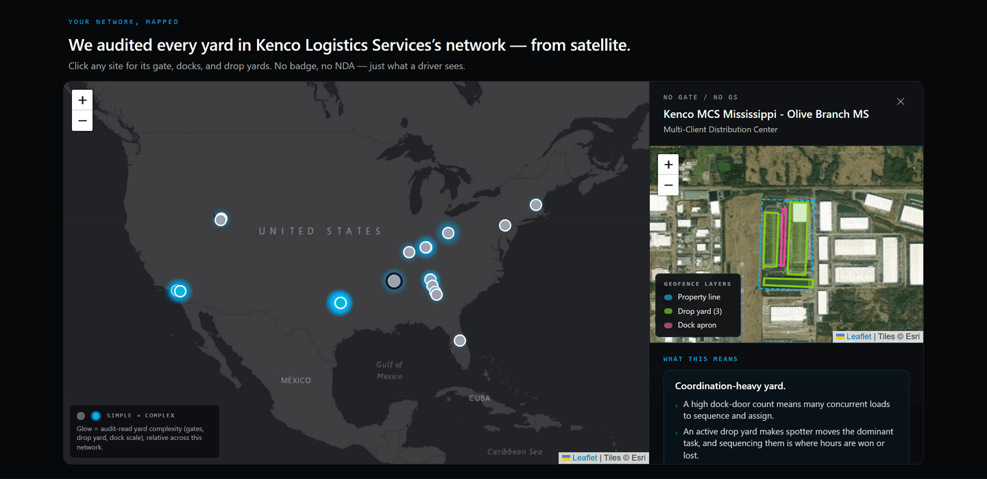 Live YardFlow network map of the Kenco Logistics Services network
