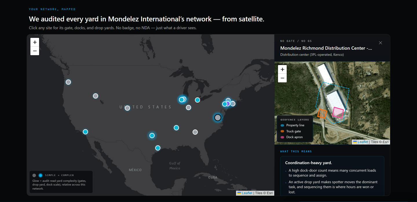Live YardFlow network map of the Mondelez International network