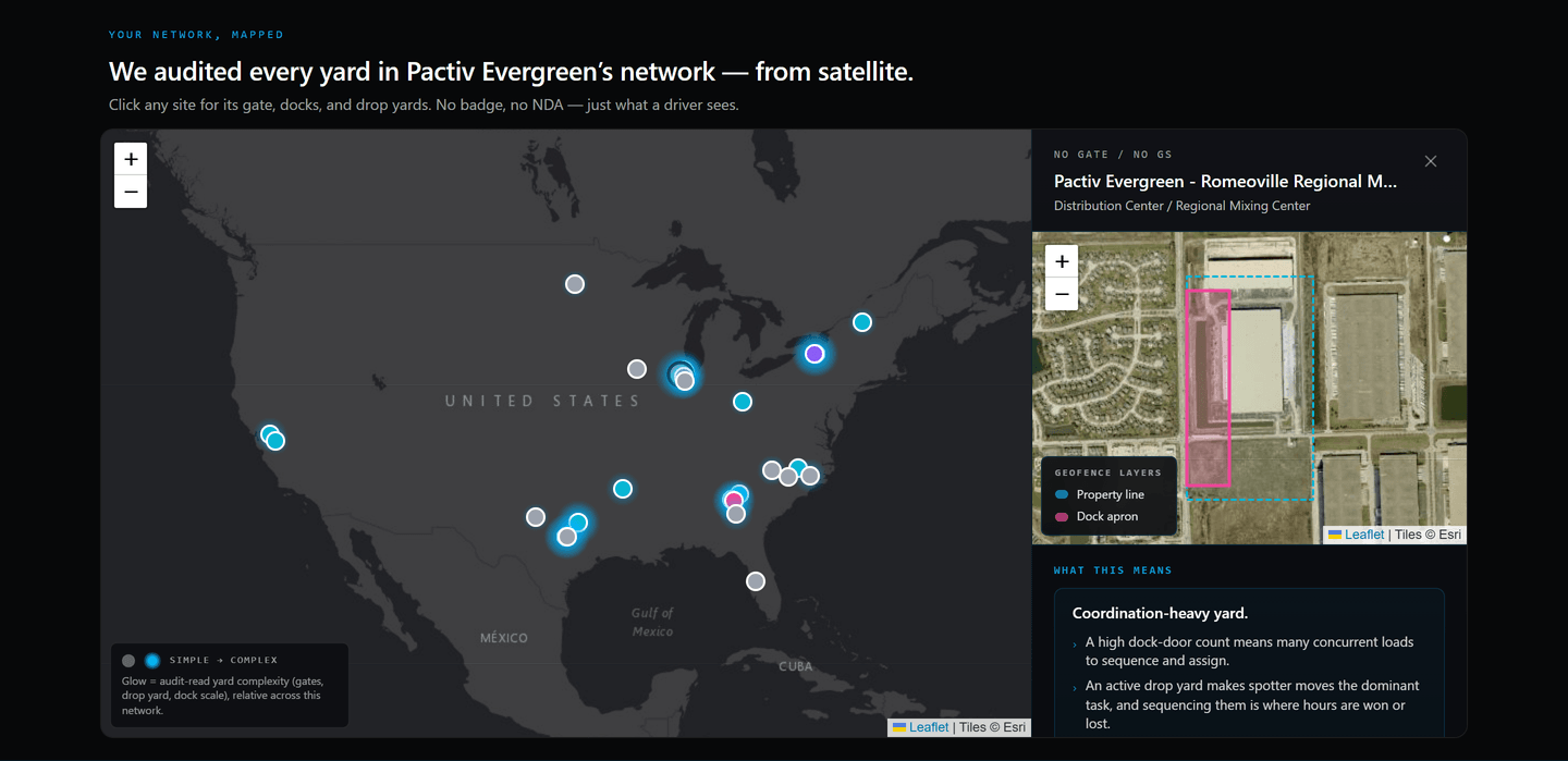 Live YardFlow network map of the Pactiv Evergreen network
