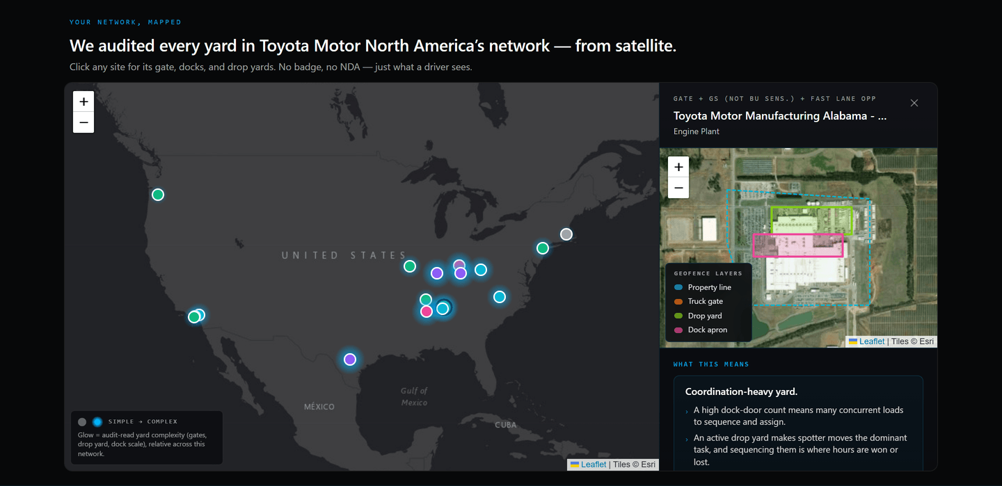 Live YardFlow network map of the Toyota Motor North America network